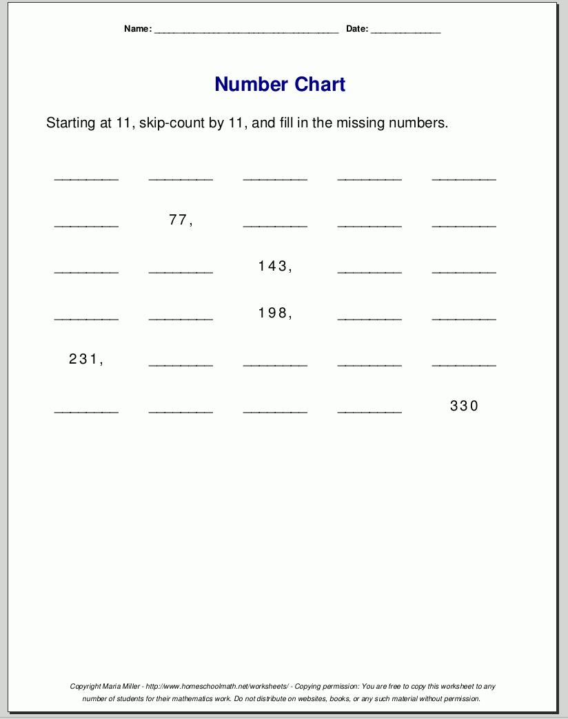 3rd grade math worksheets multiplication