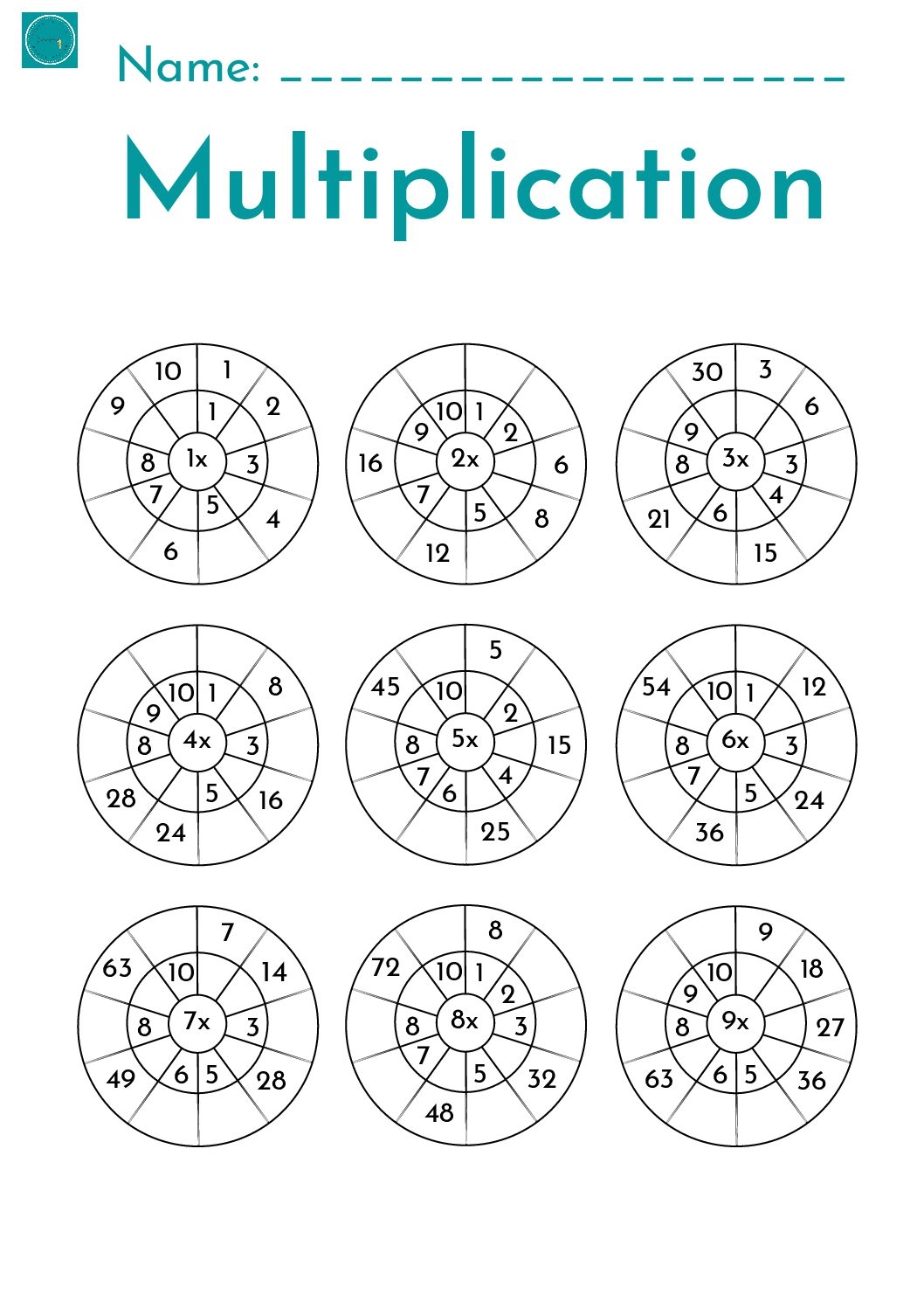 Multiplying 1 To 10 By 1 To 9 100 Questions A Worksheets Library