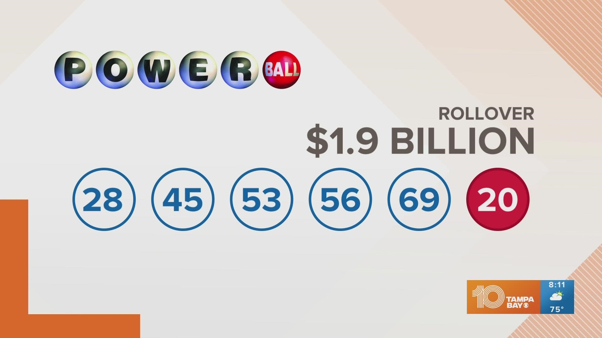 next powerball drawing date