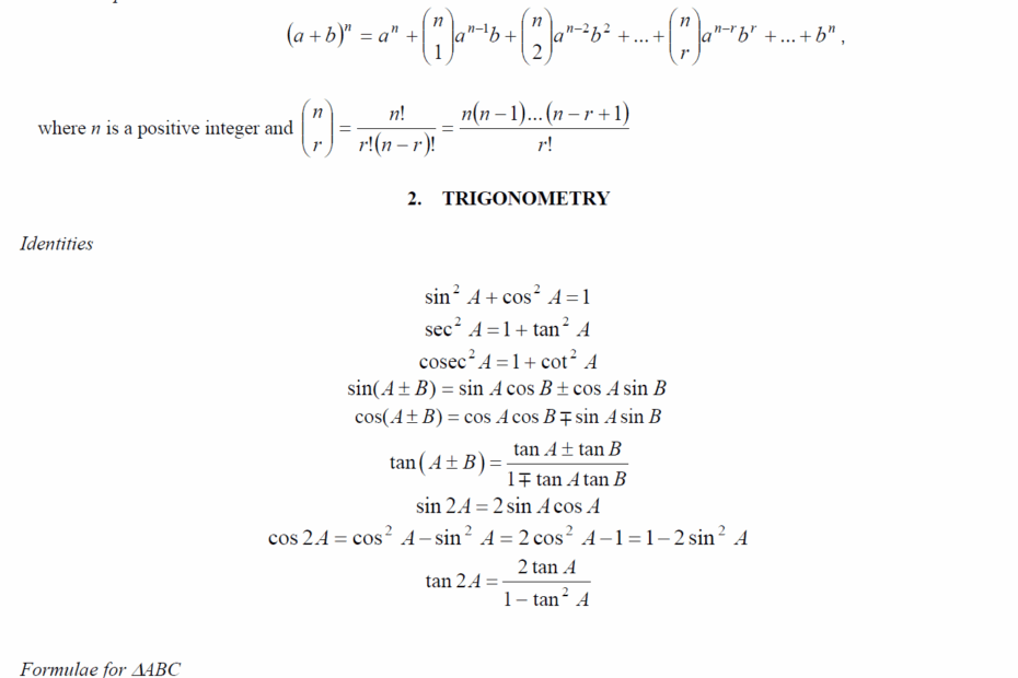 O Level Additional Maths Formula Sheet 4049