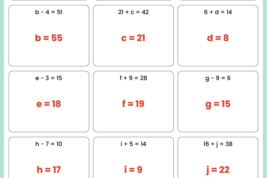 One Step Equation Addition And Subtraction Answer Key For