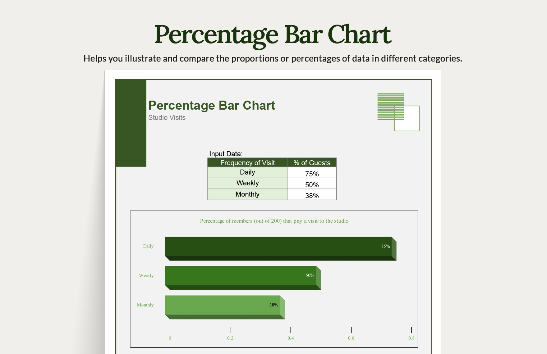 google sheets vertical percentage bar