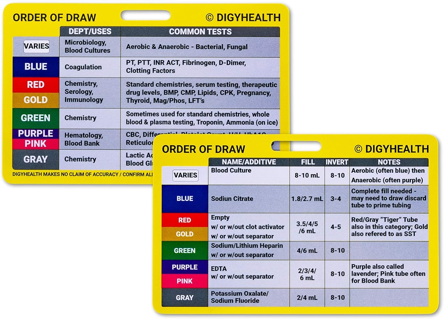 Phlebotomy Order Of Draw Badge Card Lembar Curang Esensial Untuk Perawat Dokter Dan Siswa RN