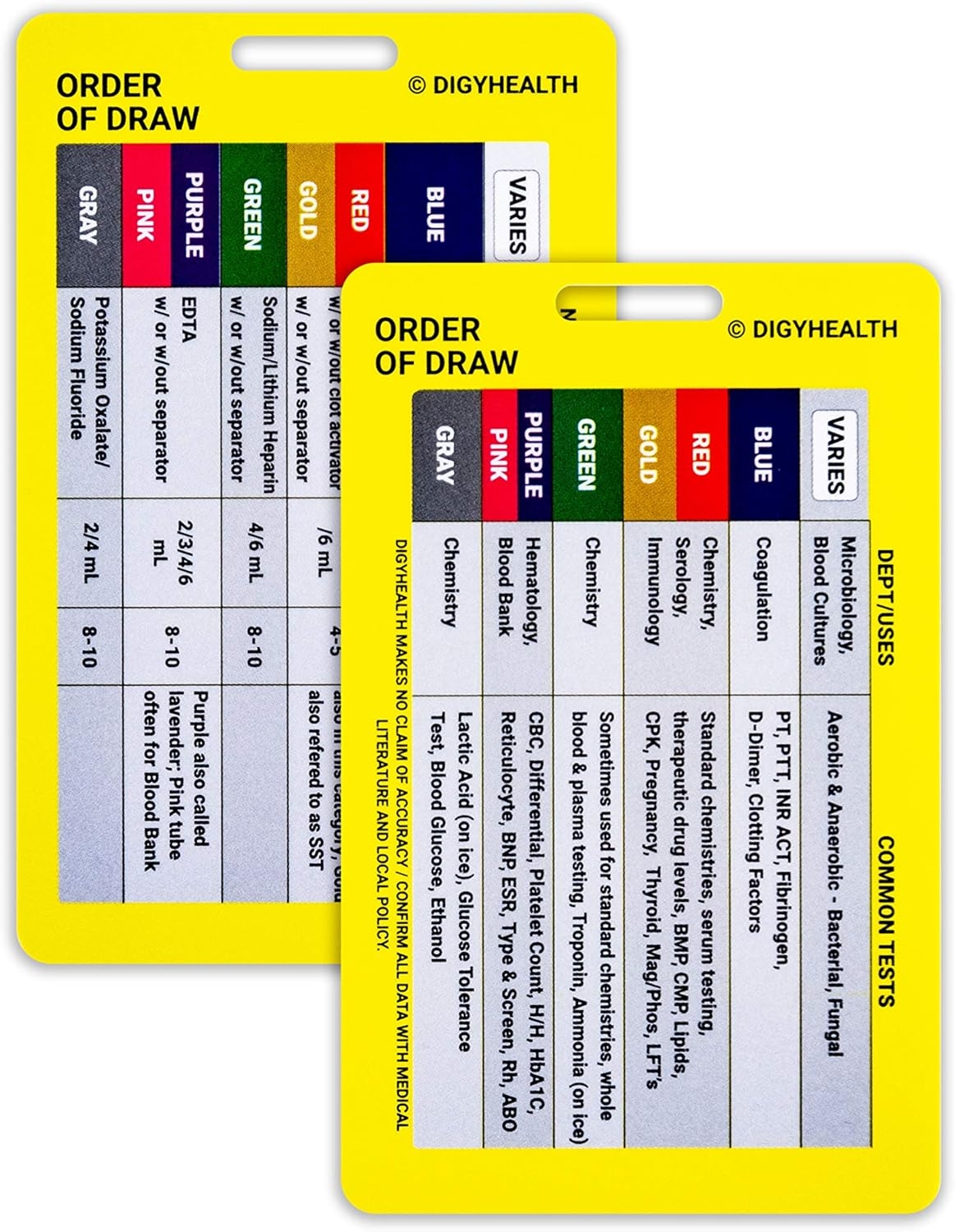 Phlebotomy Order Of Draw Badge Card Referensi Indonesia Ubuy