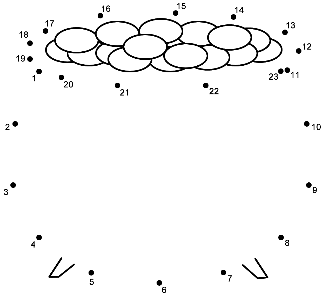 Pot Of Gold Connect The Dots Count By 1 s St Patrick s Day 