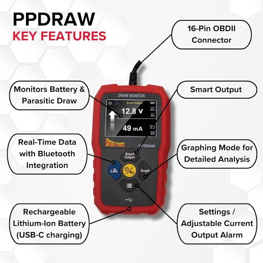 Power Probe PPDRAW Automotive Battery Voltage And Parasitic Draw Monitor With OBDII Connection Amazon ca Automotive
