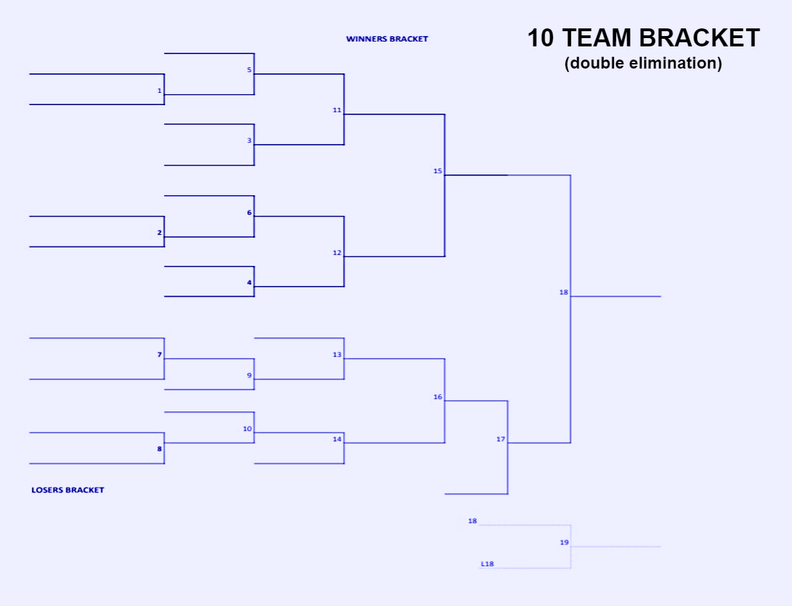 10 team tournament draw