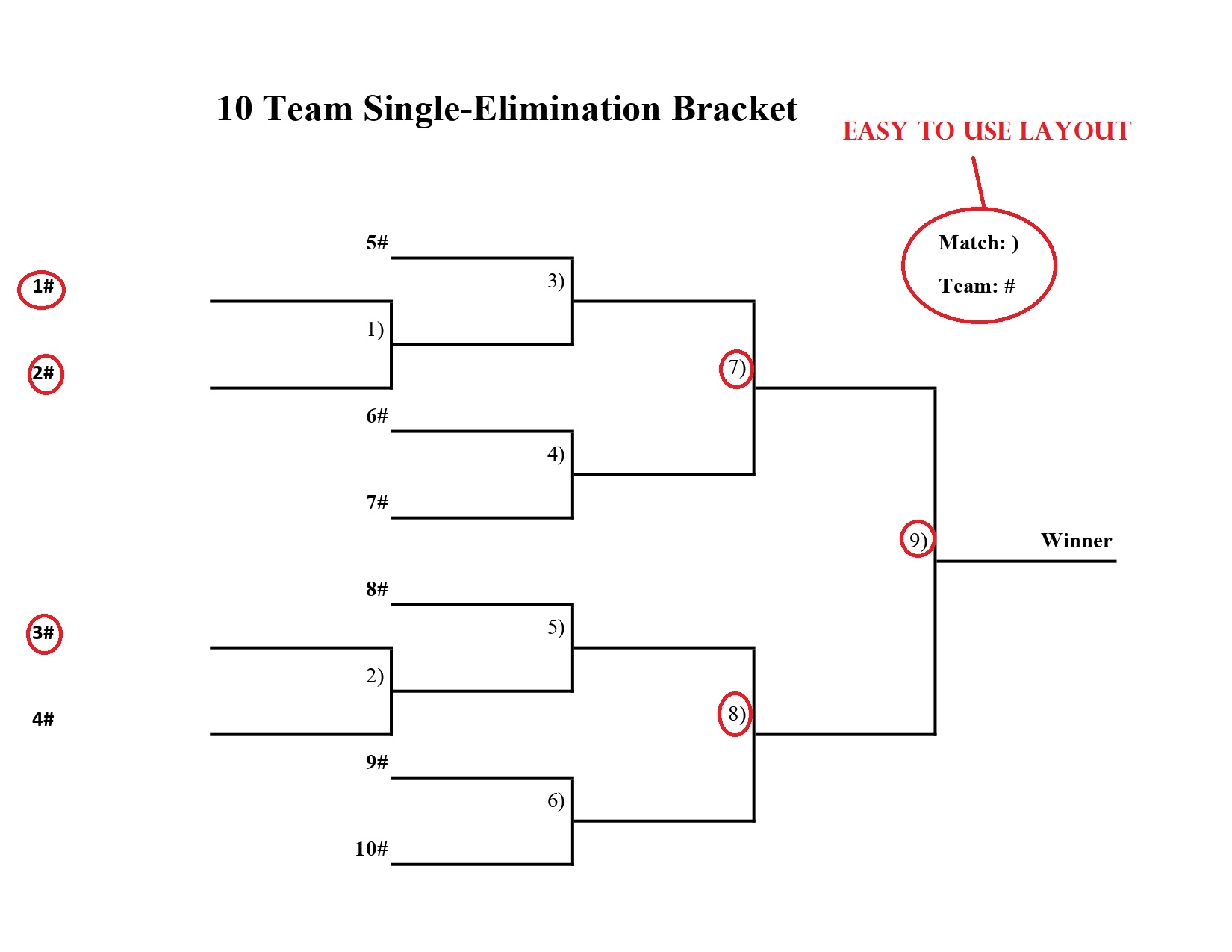 Printable 10 Team Single Elimination Tournament Bracket Printerfriendly