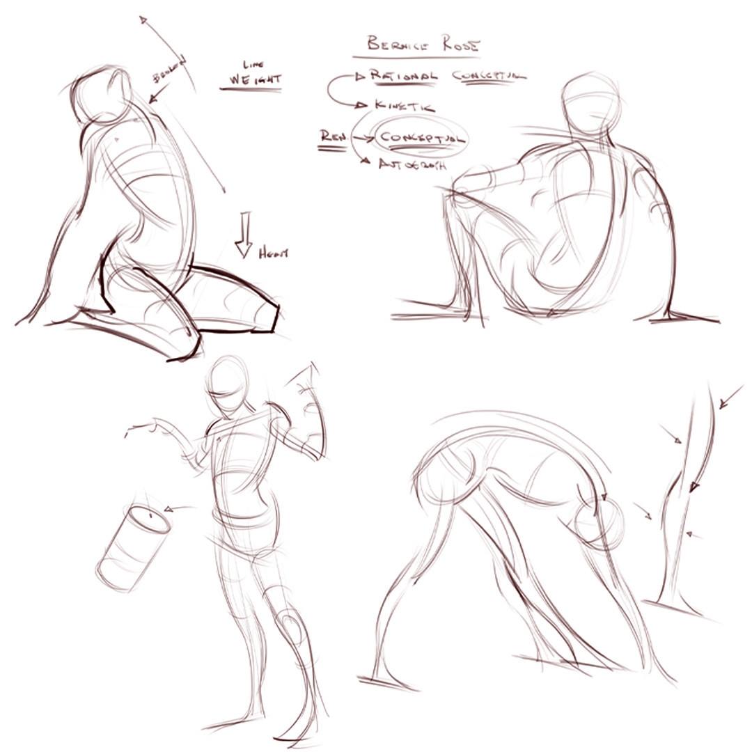 Proko The Gesture Course