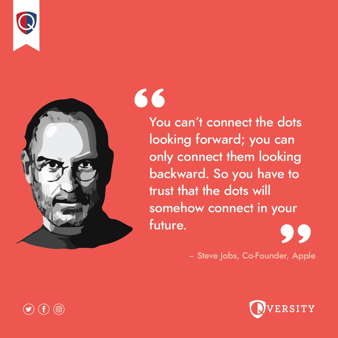 Qversity On X 