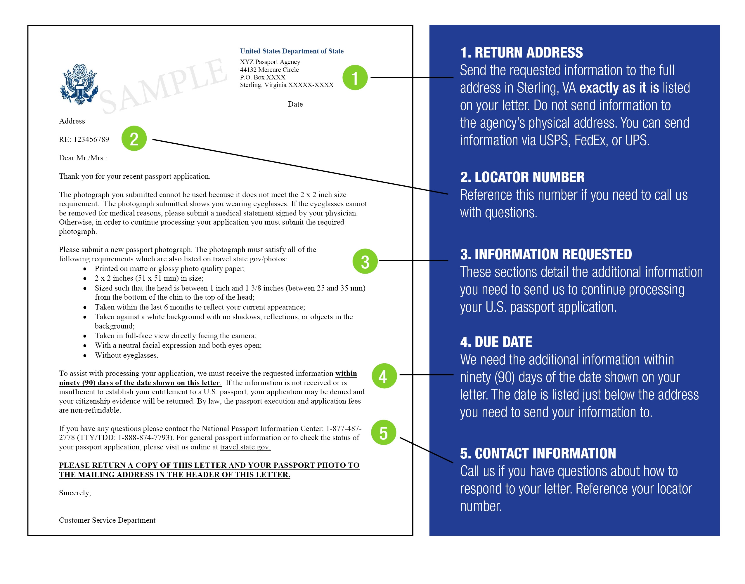 Respond To A Passport Letter Or Email