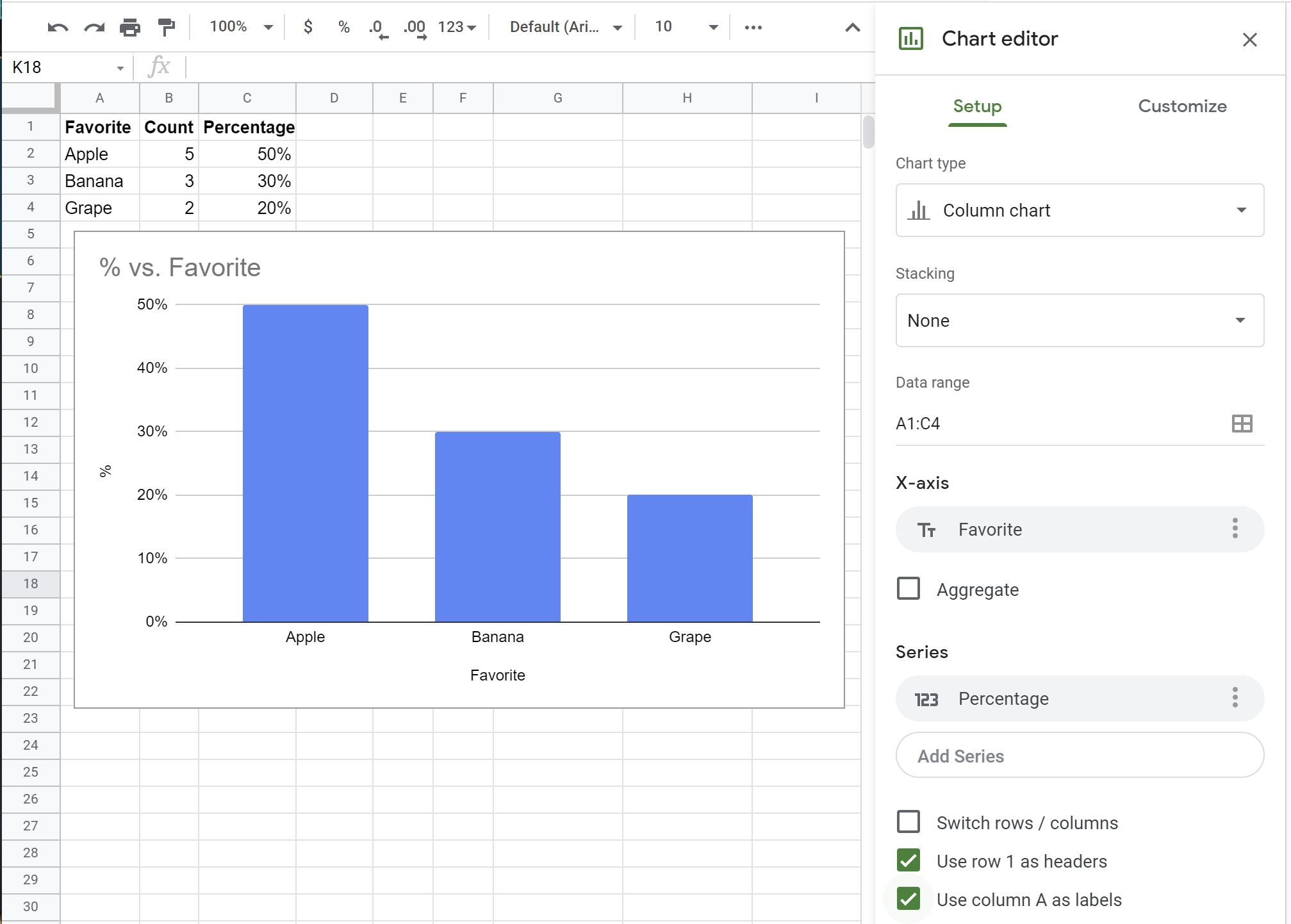 Showing Percentages In Google Sheet Bar Chart Web Applications Stack Exchange
