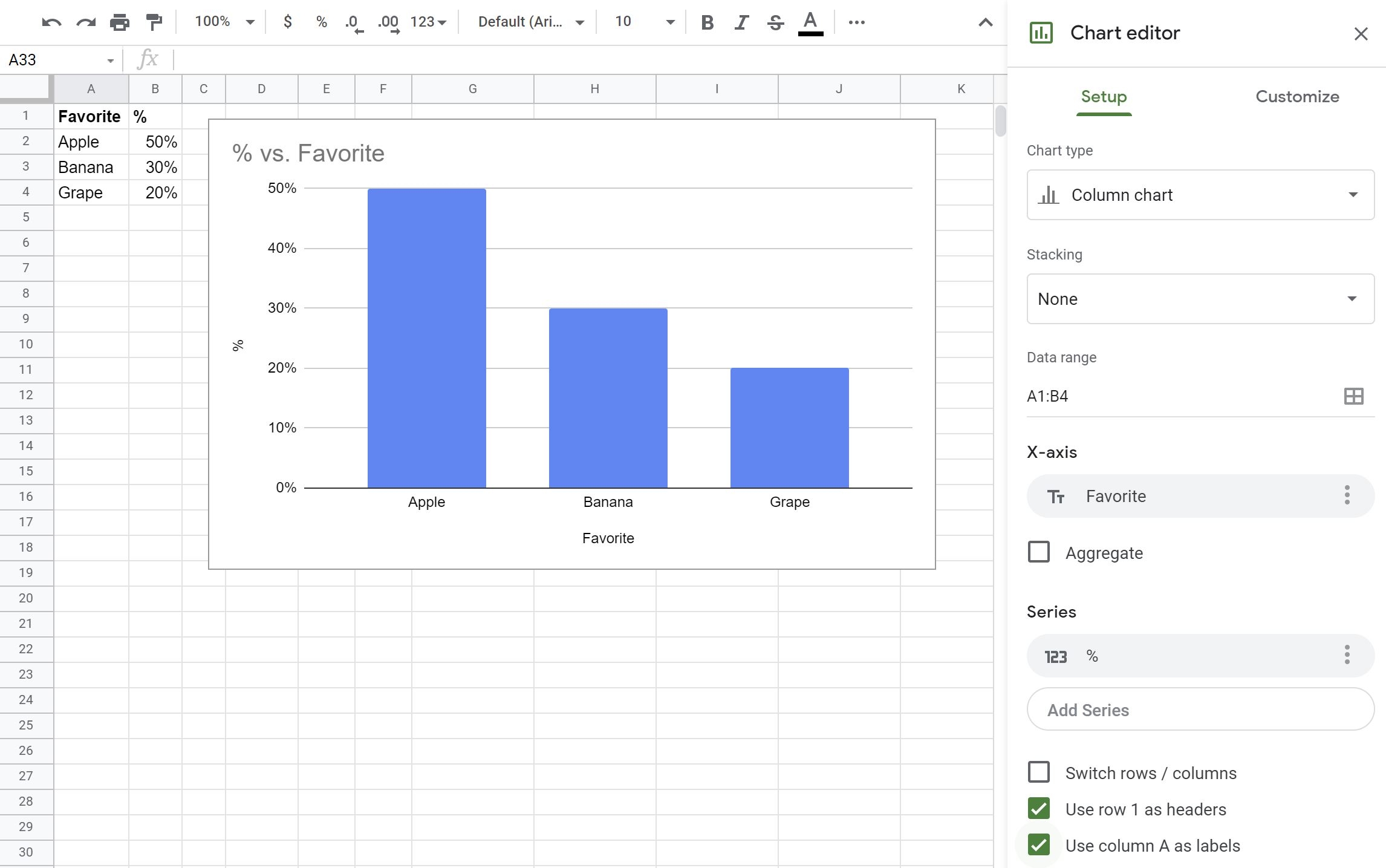 Showing Percentages In Google Sheet Bar Chart Web Applications 