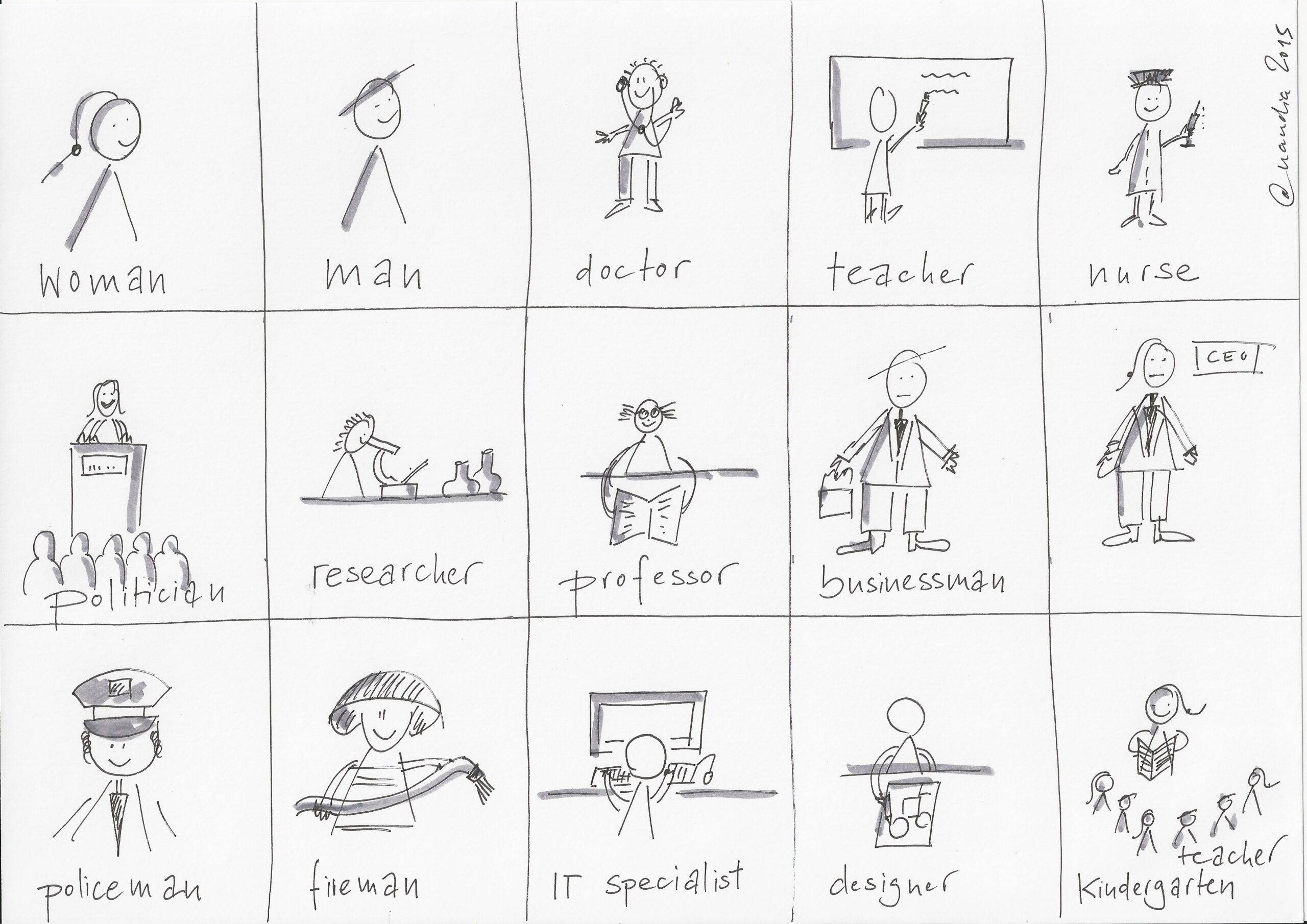 Sketch Jam To Develop And Share Your Drawing Skills Learning Moments