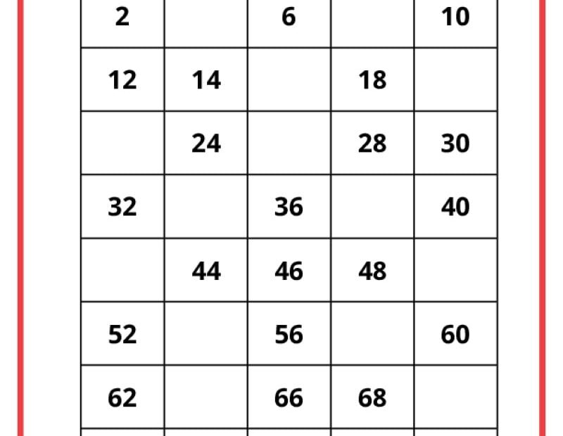 Skip Counting By 2 Worksheets K12 Math Worksheets