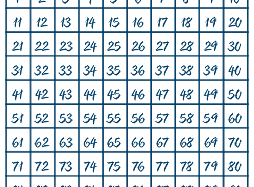 Skip Counting By 3 Learn And Solve Questions