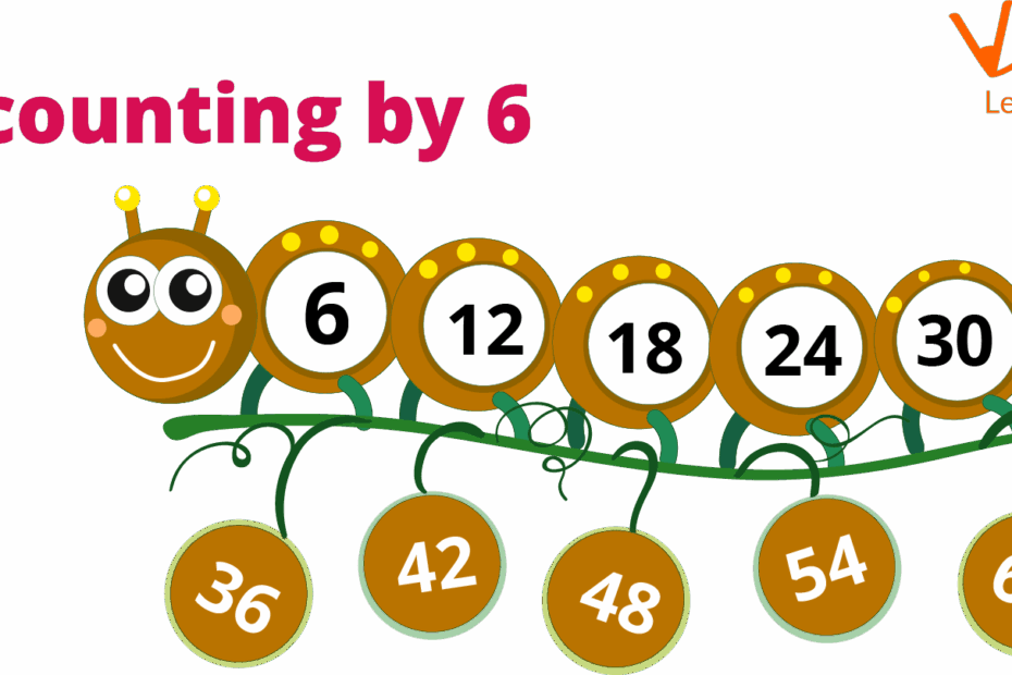 Skip Counting By 6 Learn And Solve Questions