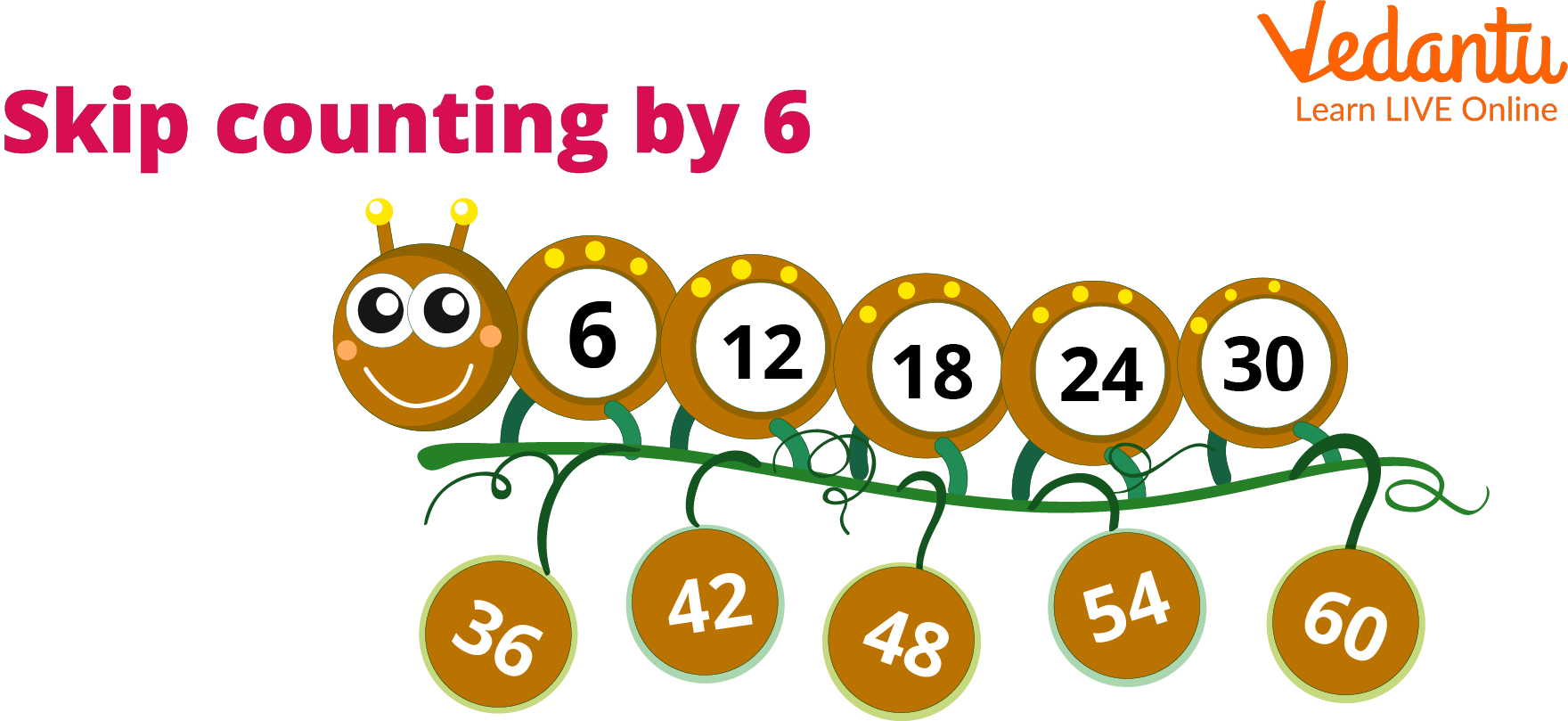 Skip Counting By 6 Learn And Solve Questions
