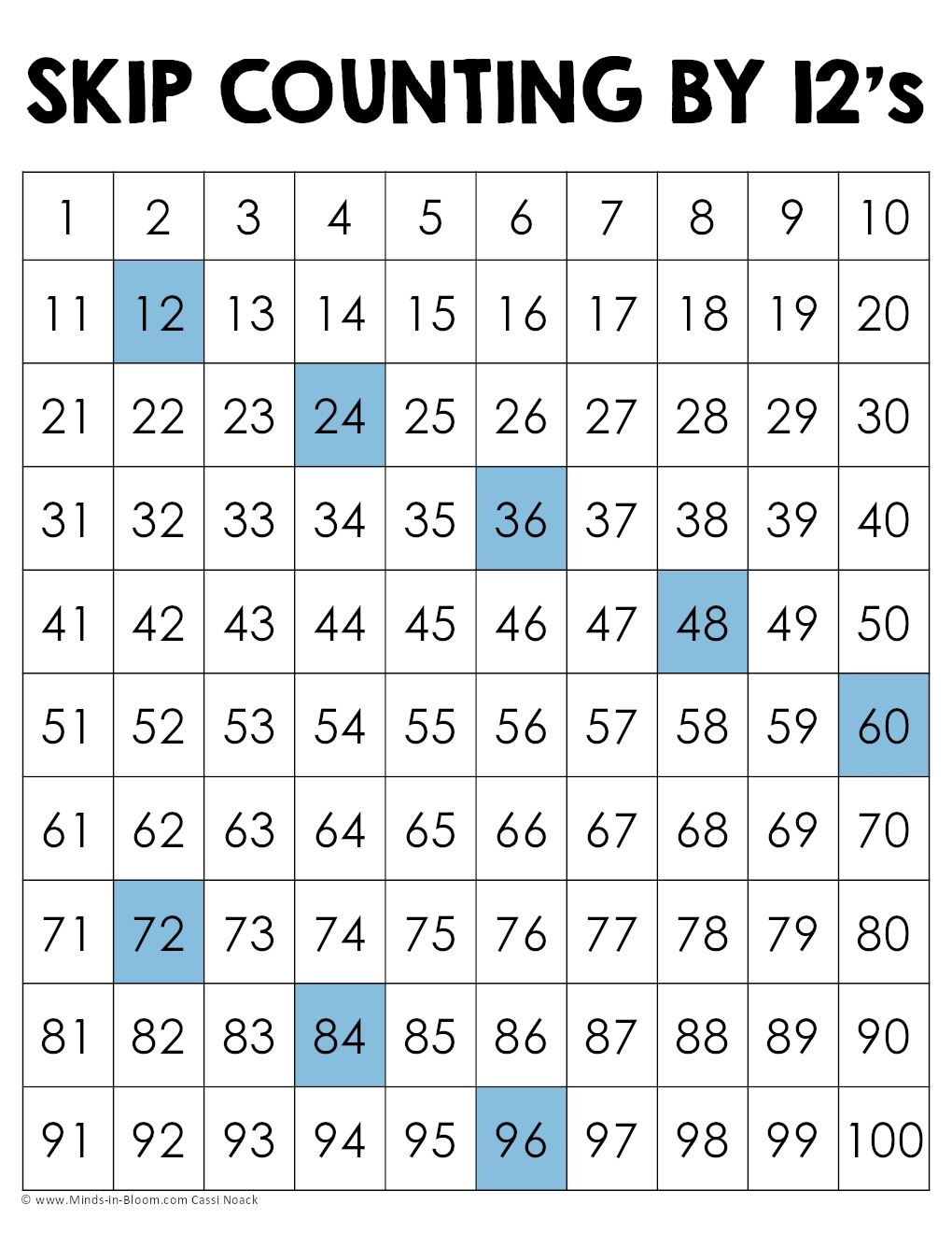 Skip Counting Poster By 12 s Minds In Bloom Unlimited