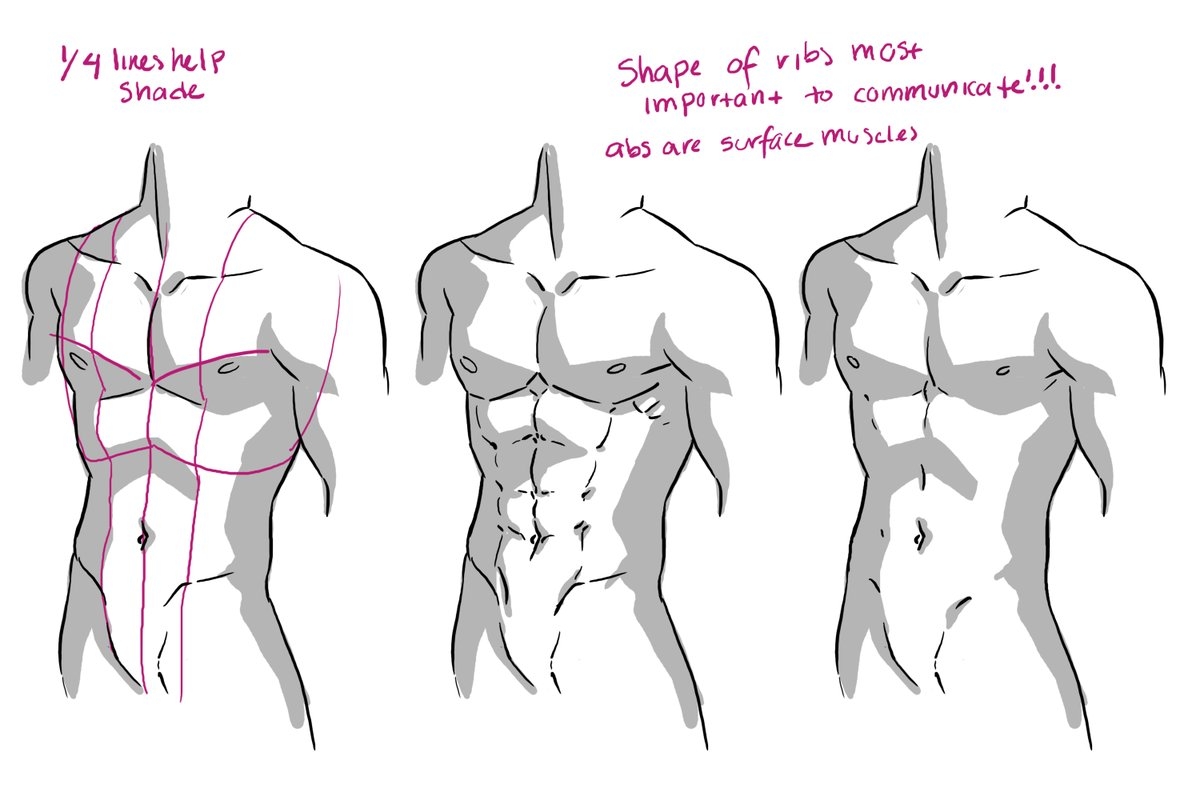 how to draw abs