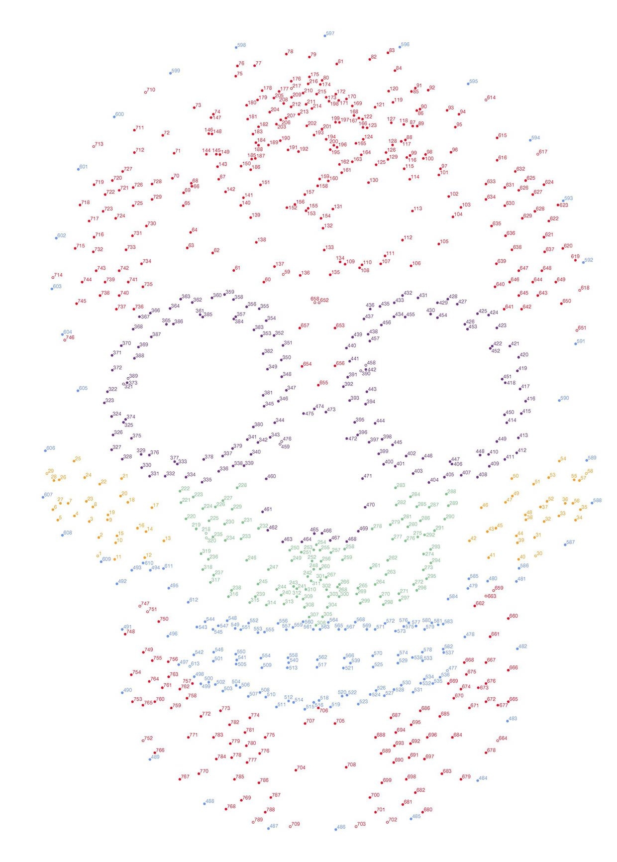 Some Of The Hardest Dot To Dot Puzzles We ve Ever Seen