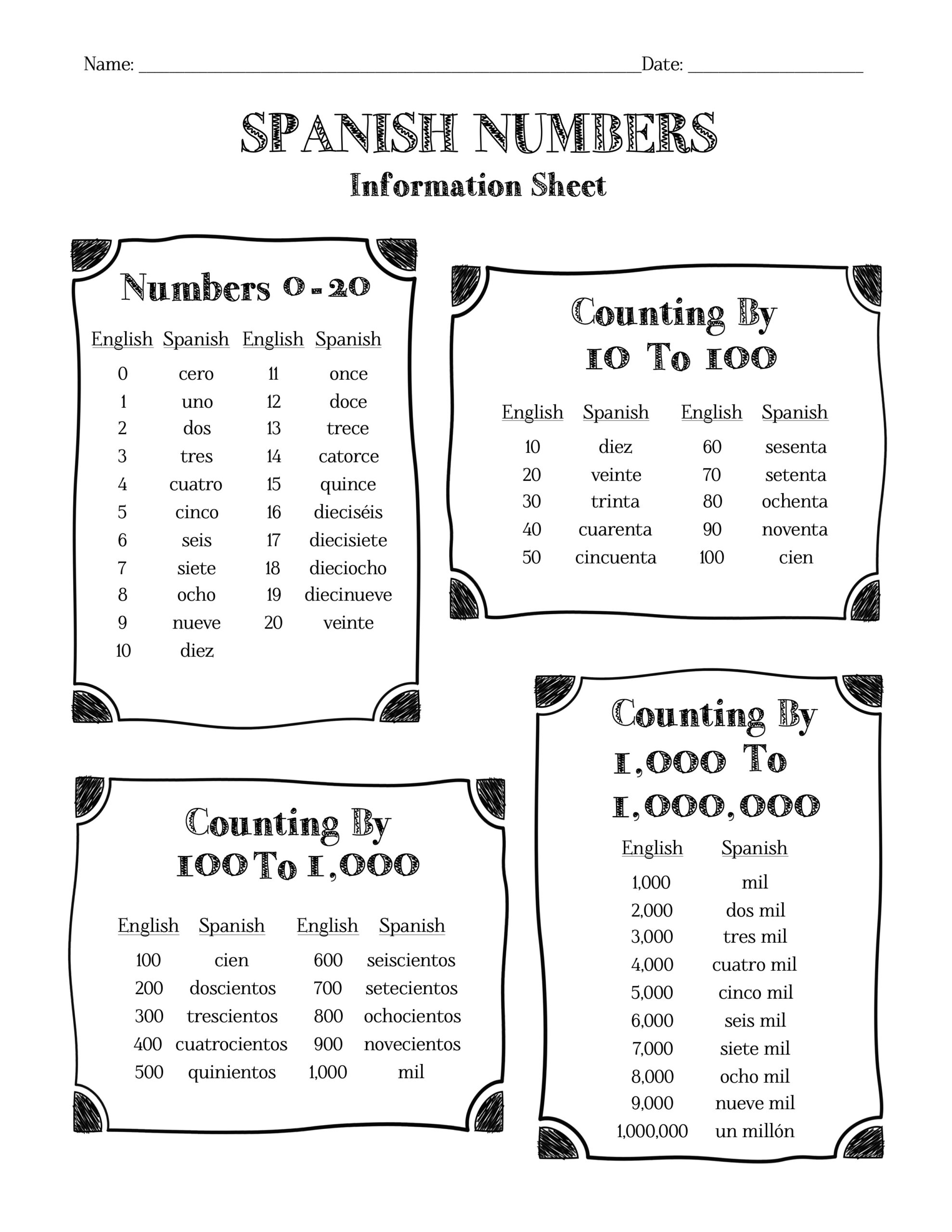 Spanish Numbers Information Sheet Worksheet U0026 Answer Key Made 