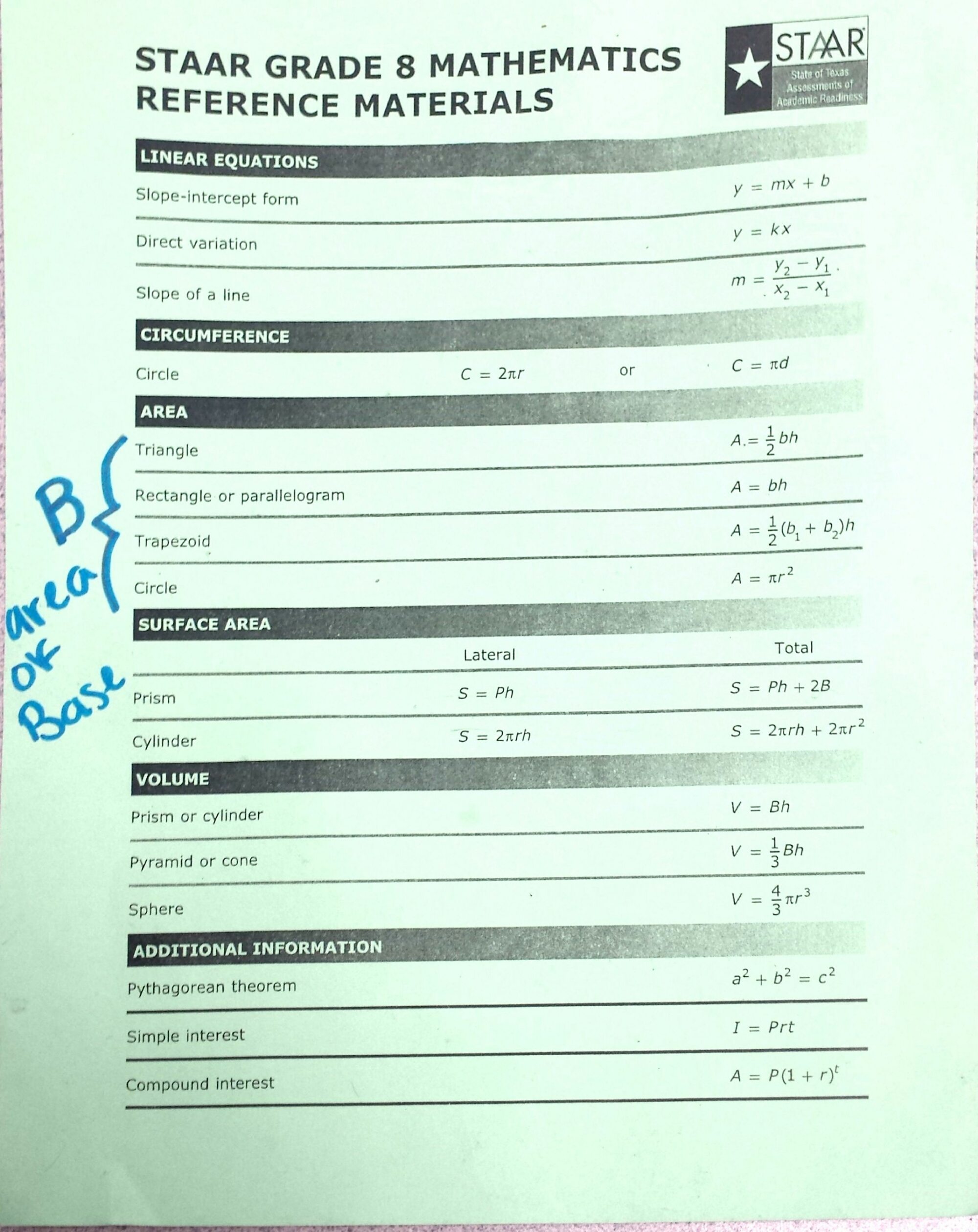 STAAR CHART Math With Mrs Molina