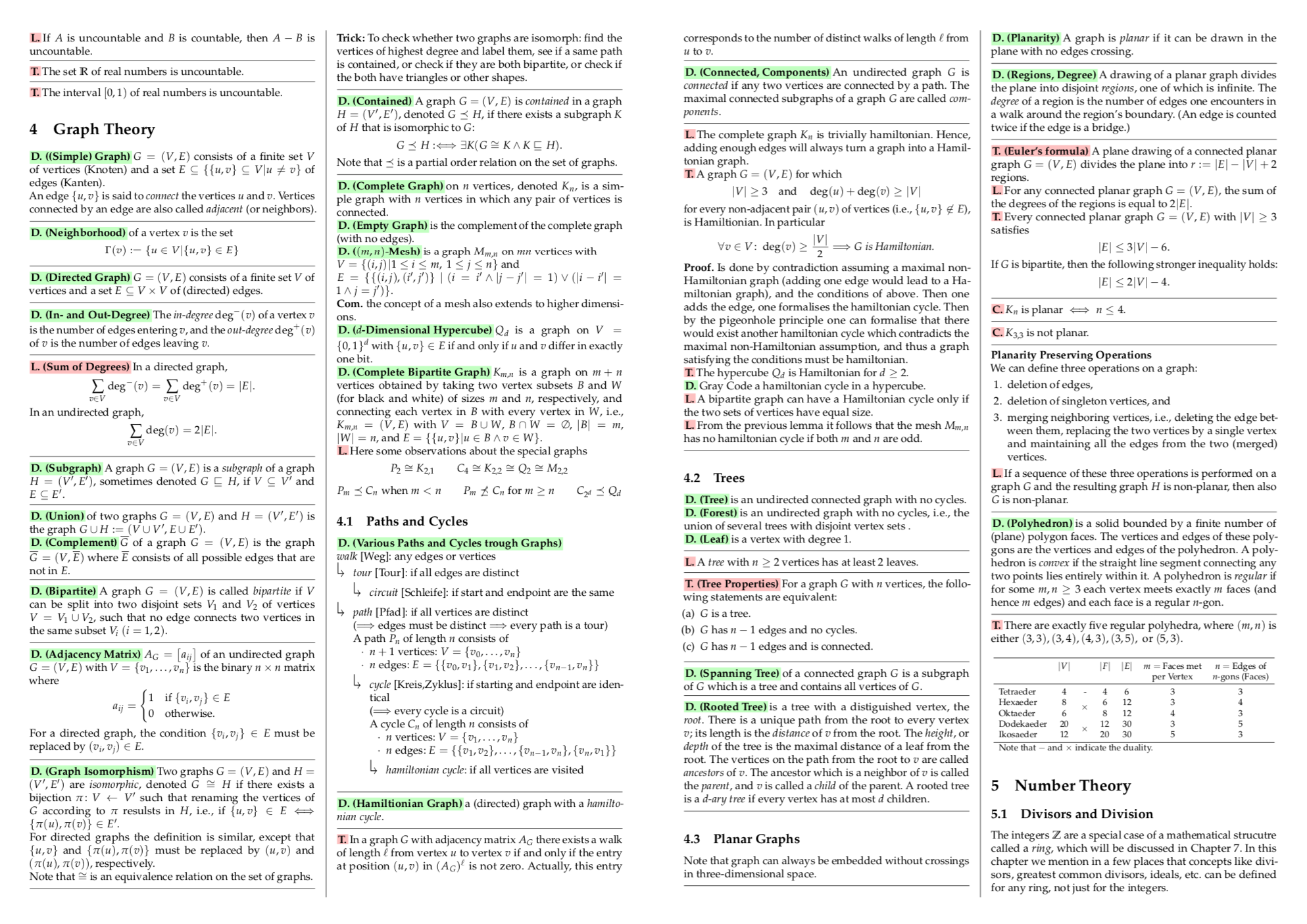 Summaries Andreas Bloch