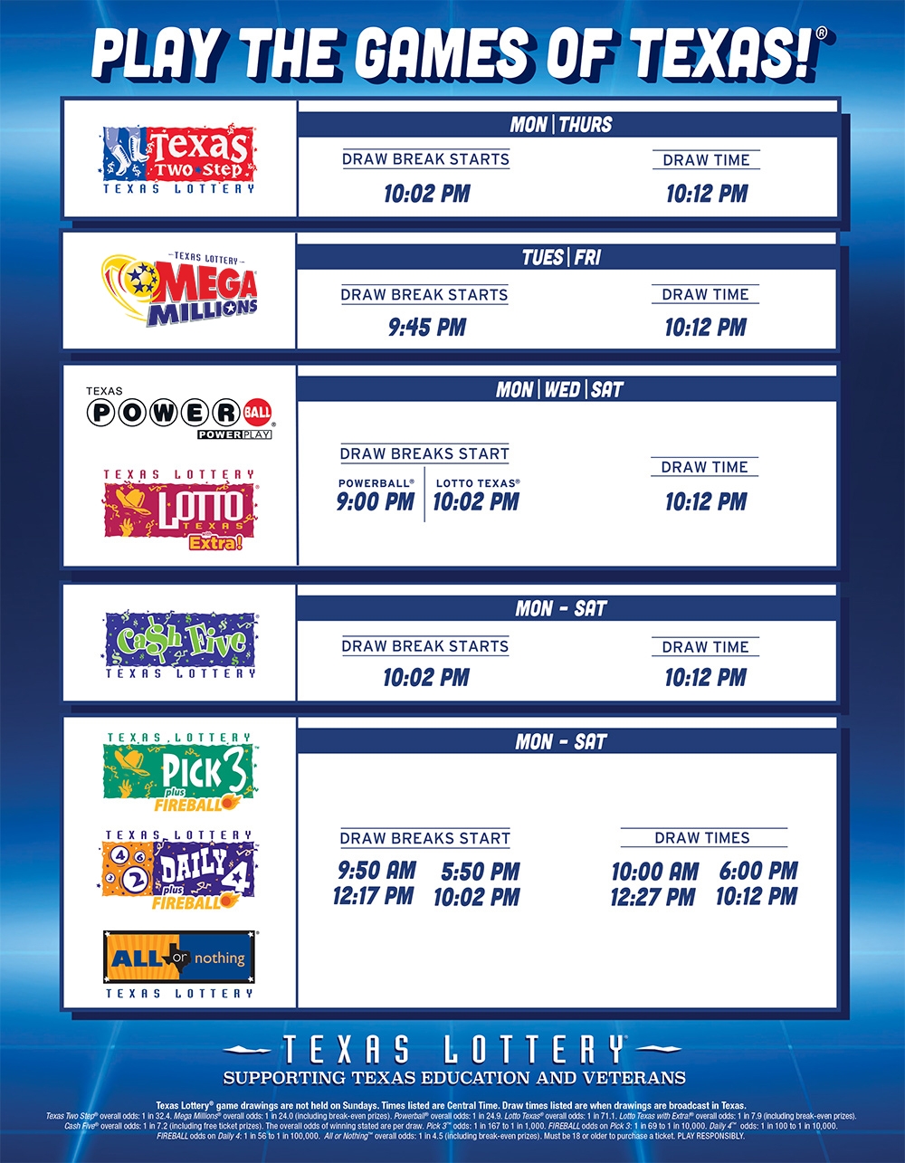 Texas Lottery Drawing Schedule