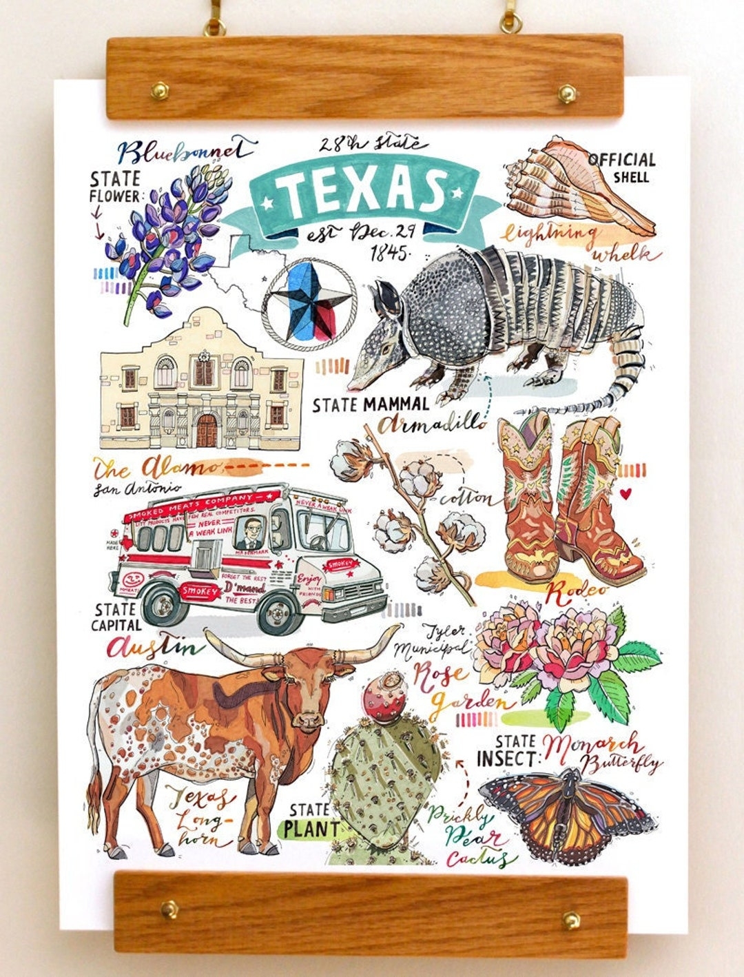 Texas Print Illustration State Symbols The Lone Star State Armadillo Longhorn Cow Alamo Cowboy Etsy Denmark