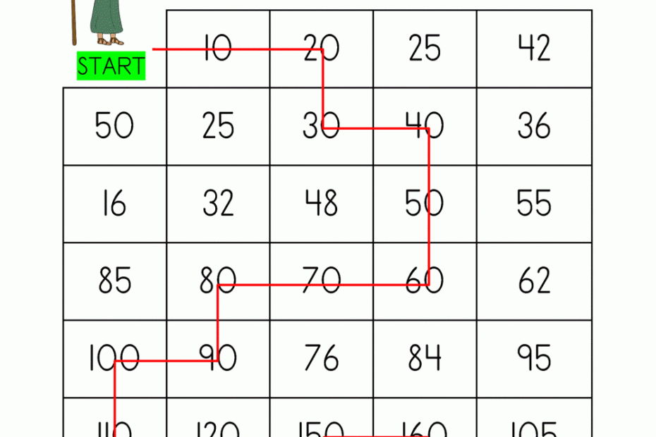 Thanksgiving Math Worksheets 2nd Grade
