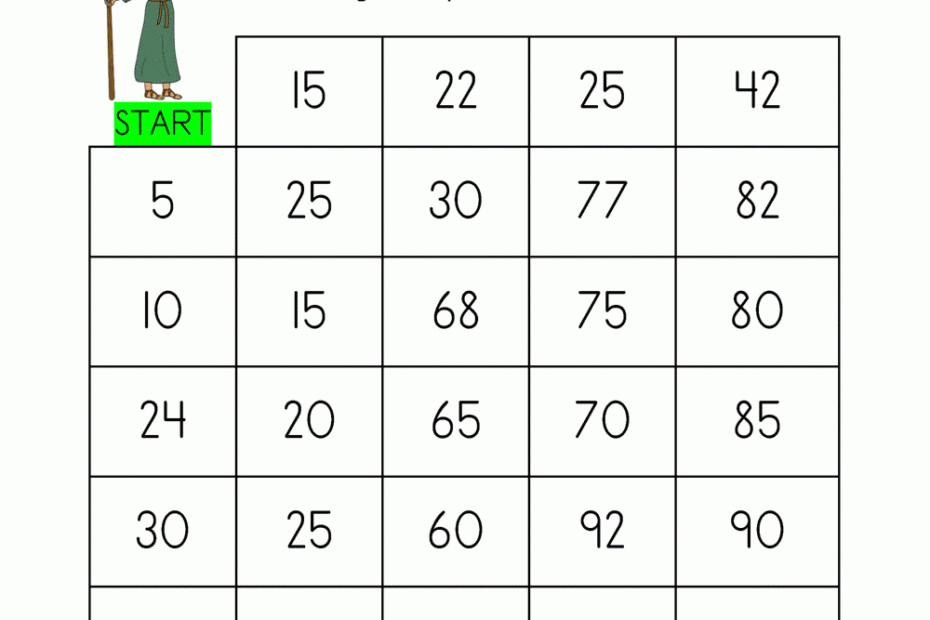 Thanksgiving Math Worksheets 2nd Grade