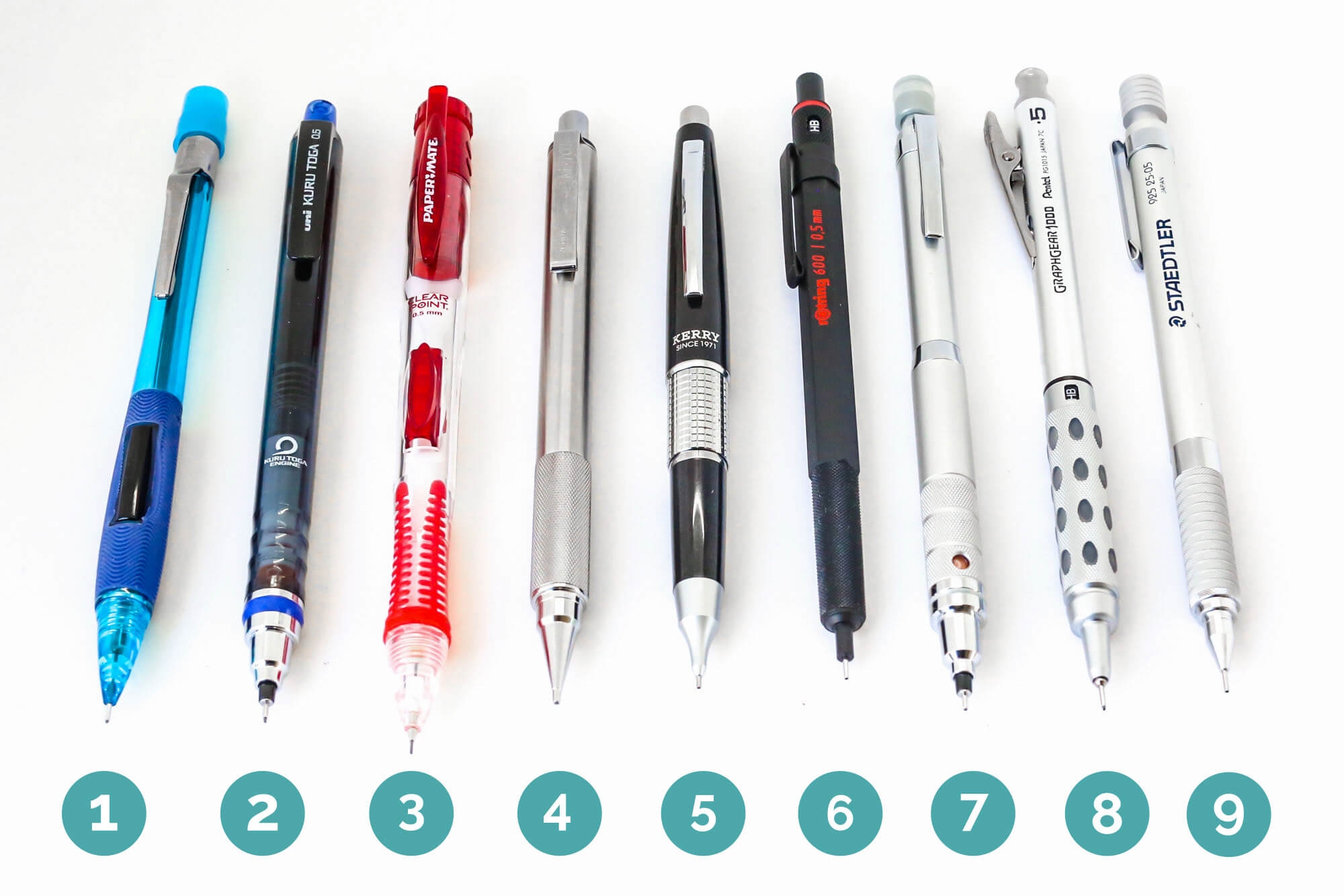 The Best Mechanical Pencils Of 2025 Reviews By Your Best Digs