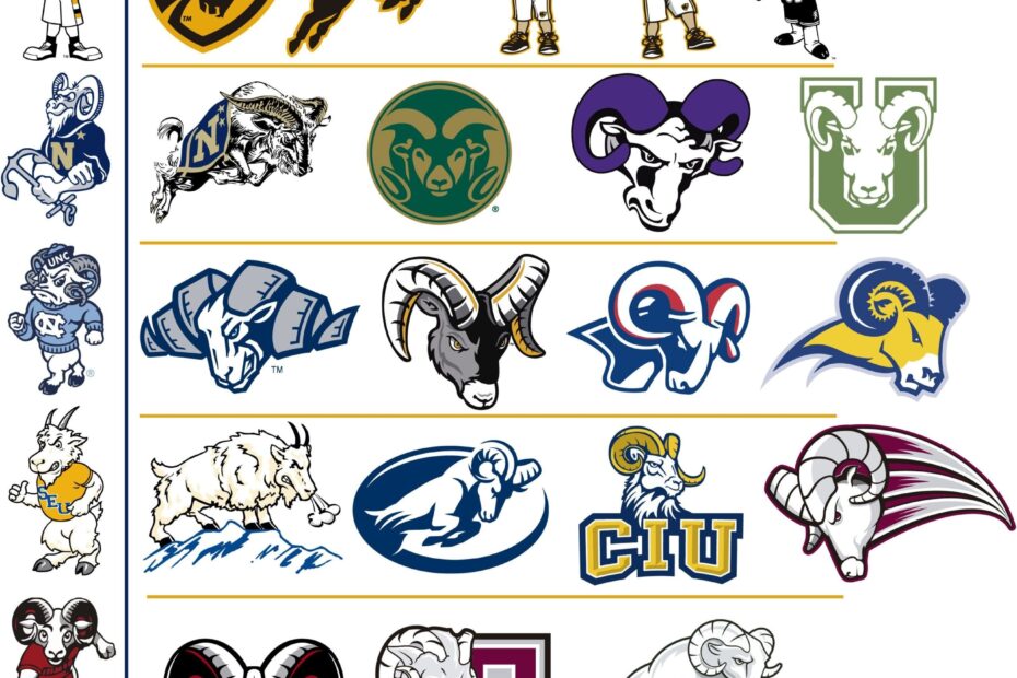 The Colorful World Of College Mascots Ivy Central