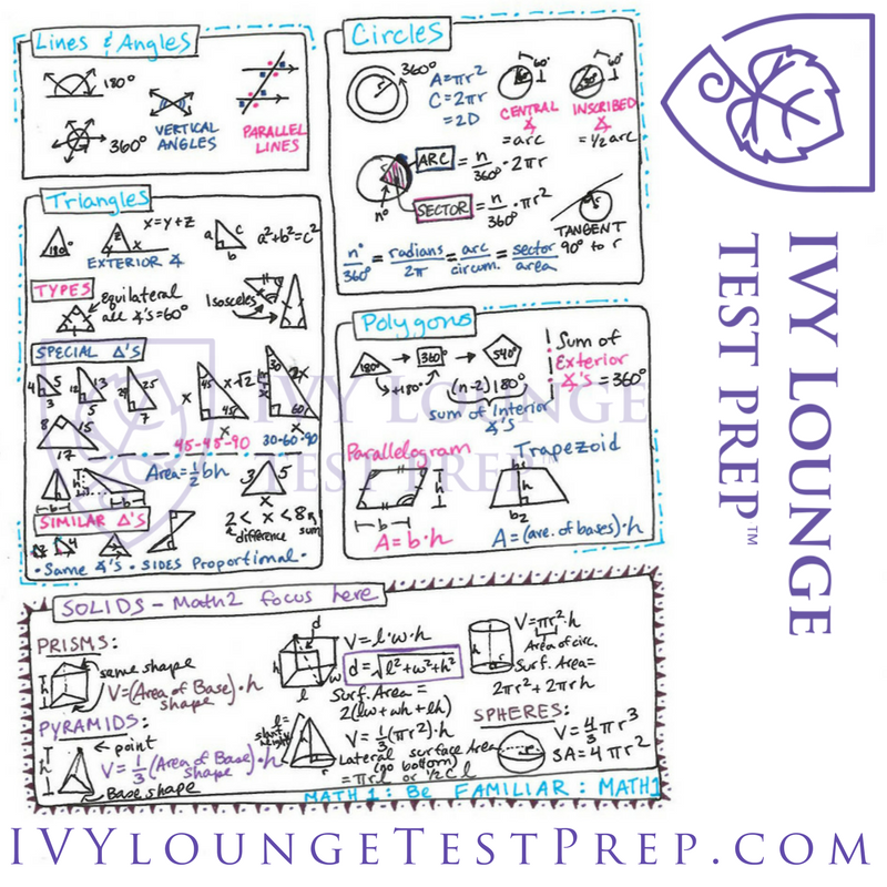 The Complete IVY Lounge SAT II Math 1 And Math 2 Cheat Sheet IVY 