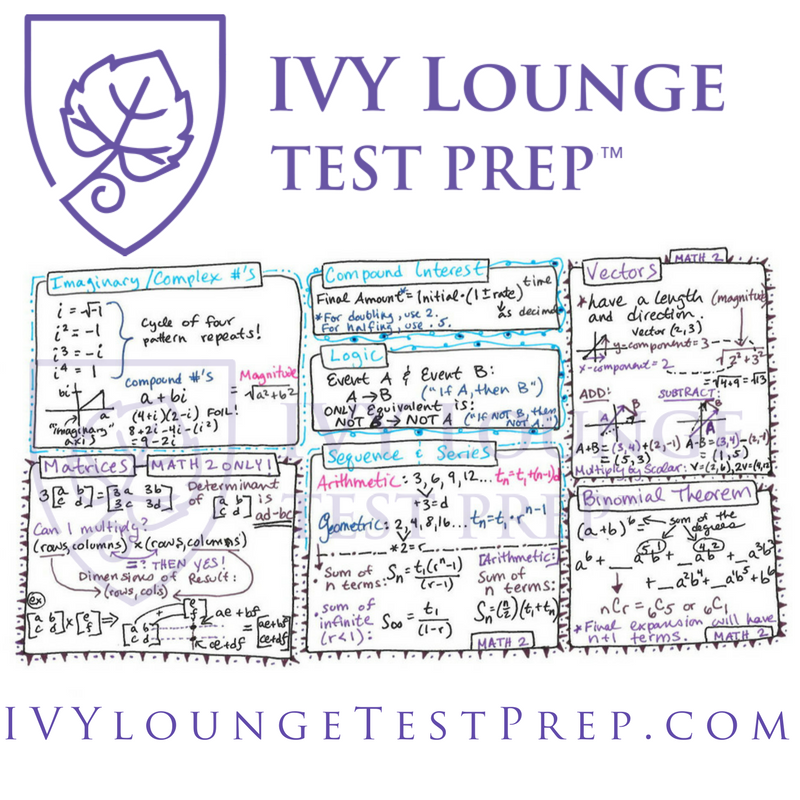 sat math formula sheet