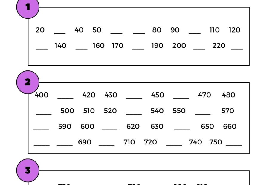 The Top Counting By 10 Worksheets Skip Counting By 10 Academy Worksheets