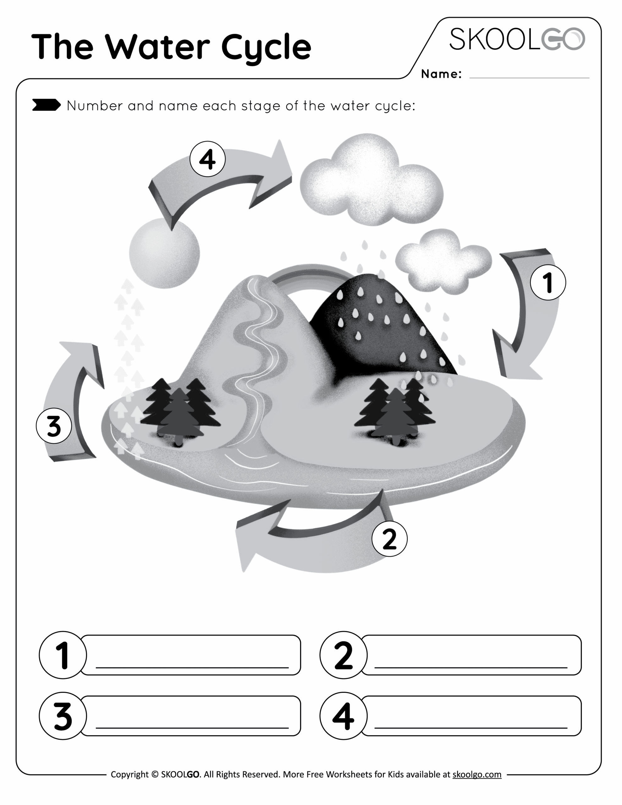 free worksheets on water cycle
