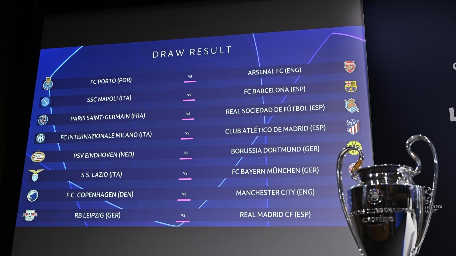 UEFA Champions League Round Of 16 Draw UEFA Champions League 2023 24 UEFA