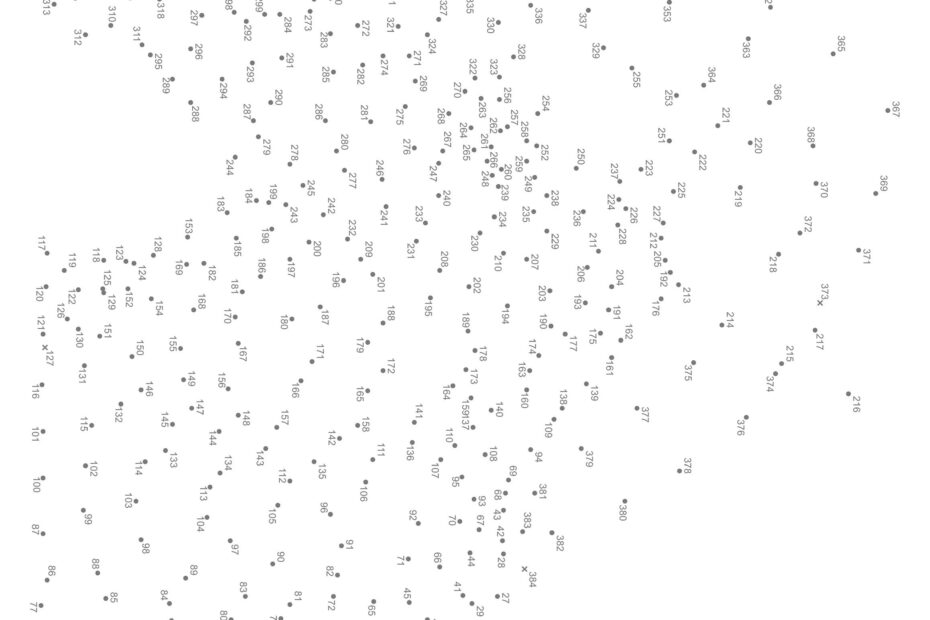 Ultimate 90 Pack Hard Dot To Dots Etsy