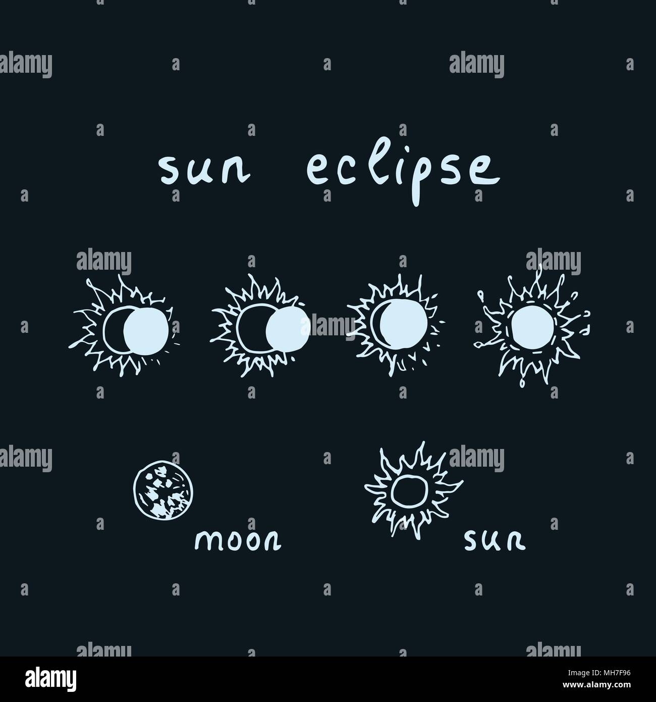 Vector Outline Of Hand Drawn Solar Eclipse With Lettering 