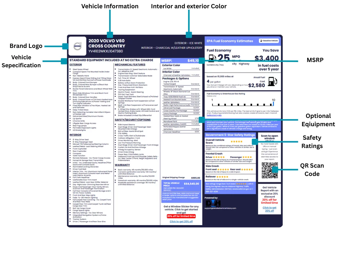 Vehicle Build Sheet By VIN Plate Or Year Make And Model