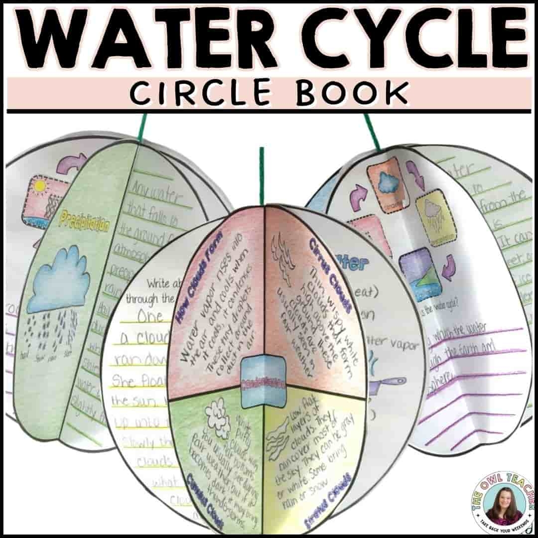 free printable water cycle craft