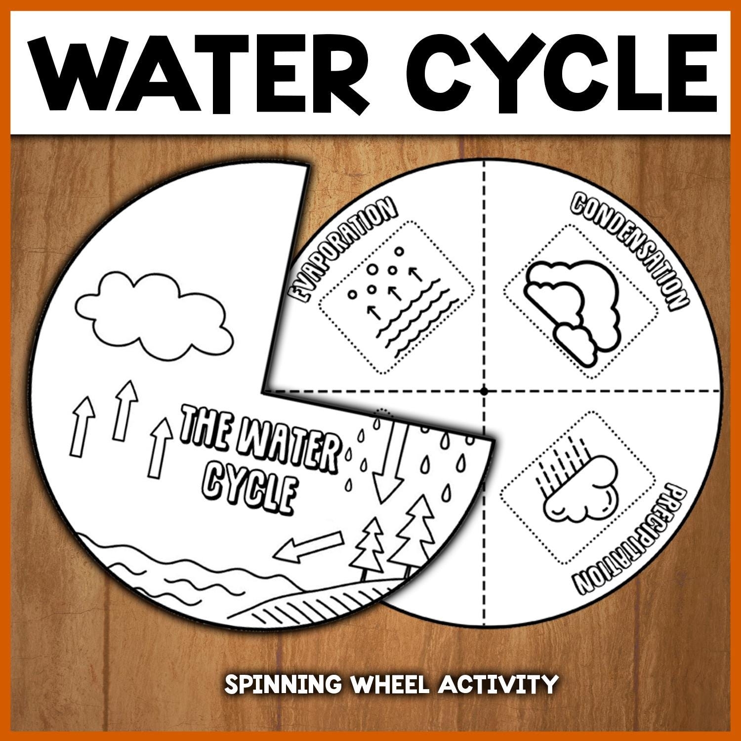 Water Cycle Unit For Kids Display Poster Information 