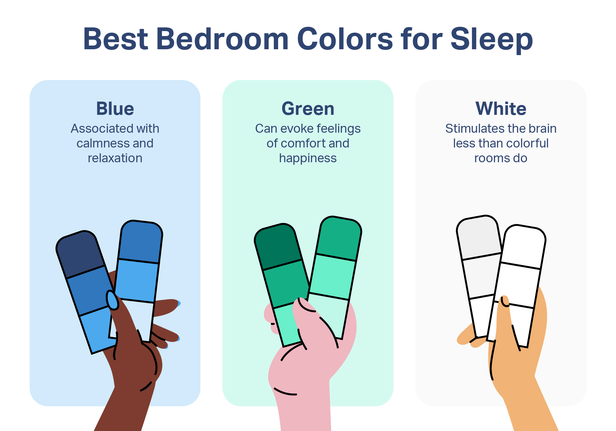 What Color Helps You Sleep Sleep Foundation