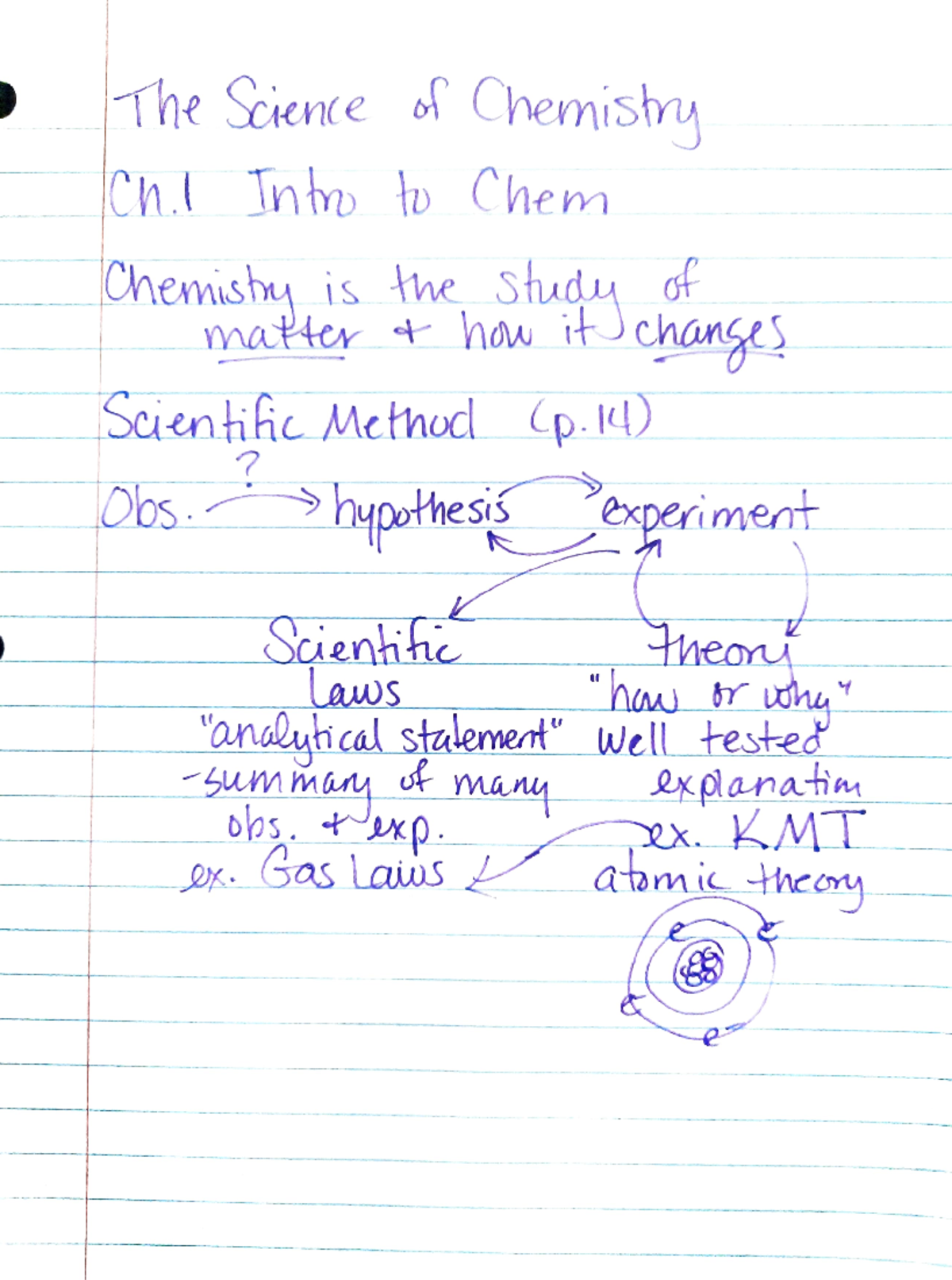 Worksheet Works Diamond Math Problems 3 V Complete The Diamond Problems The Top Cell Contains The Studocu