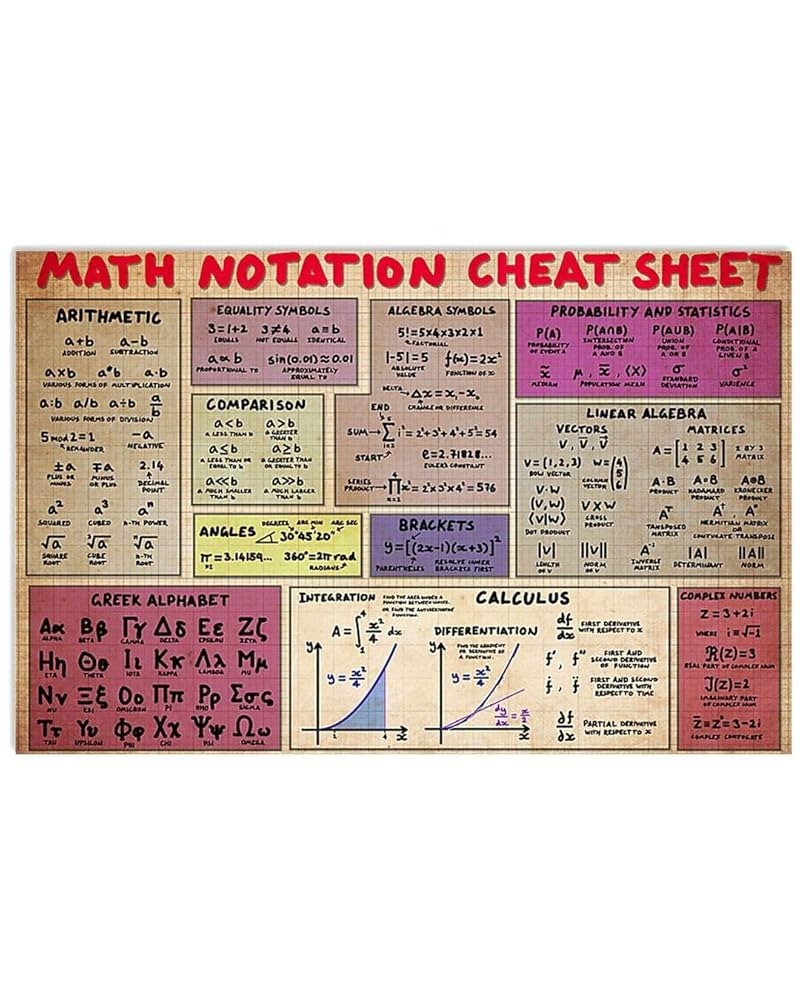 maths ref sheet