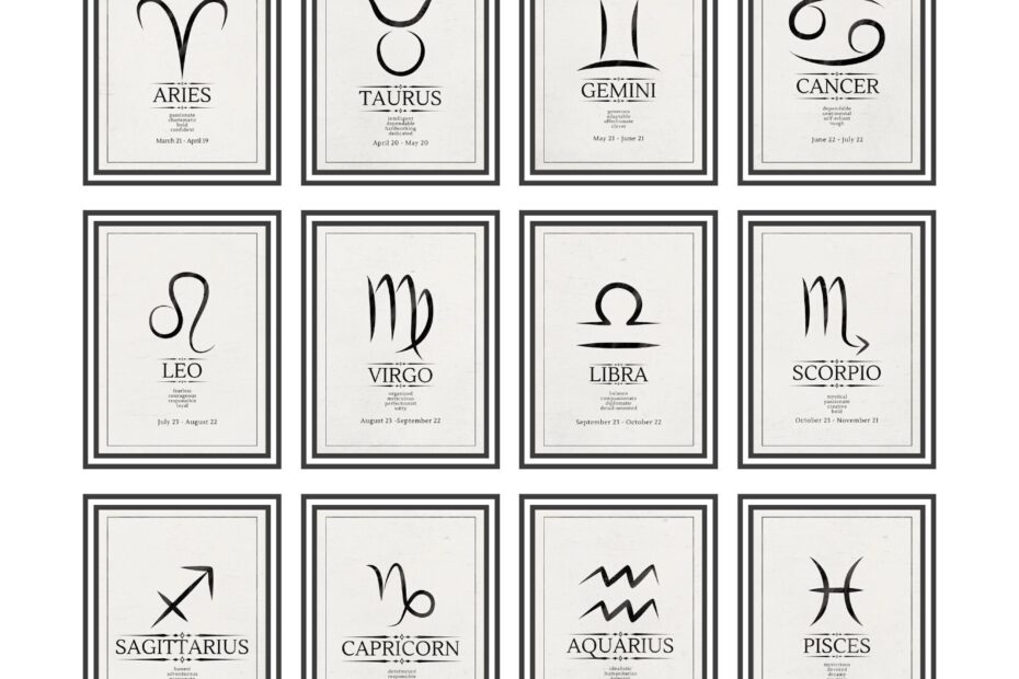 Zodiac Signs Print Set Of 12 Zodiac Sign Zodiac Printable Black And White Sets Minimalist Zodiac Astrology Zodiac Sign Gifts Digital Etsy