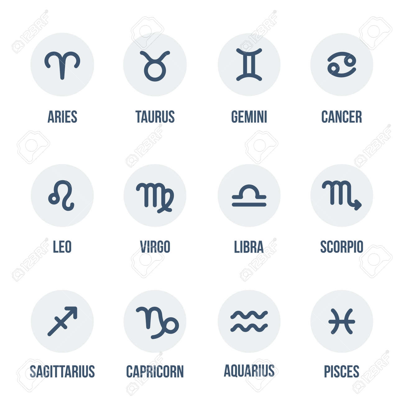 Zodiac Signs Set Of Simple Round Zodiac Icons With Captions For 